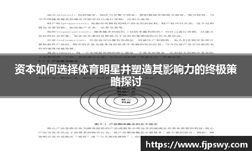 资本如何选择体育明星并塑造其影响力的终极策略探讨