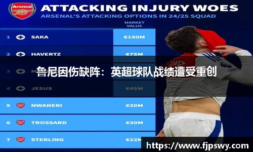 鲁尼因伤缺阵：英超球队战绩遭受重创