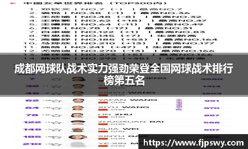 成都网球队战术实力强劲荣登全国网球战术排行榜第五名