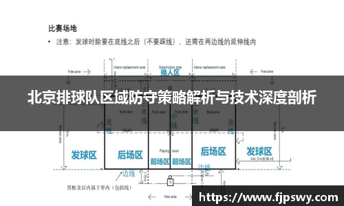 北京排球队区域防守策略解析与技术深度剖析