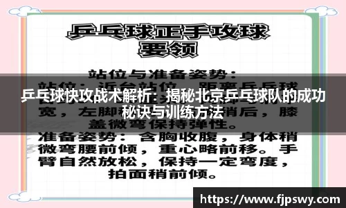 乒乓球快攻战术解析：揭秘北京乒乓球队的成功秘诀与训练方法