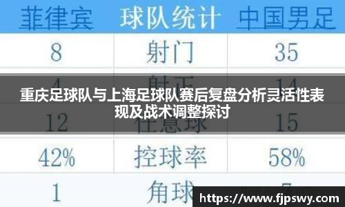 重庆足球队与上海足球队赛后复盘分析灵活性表现及战术调整探讨