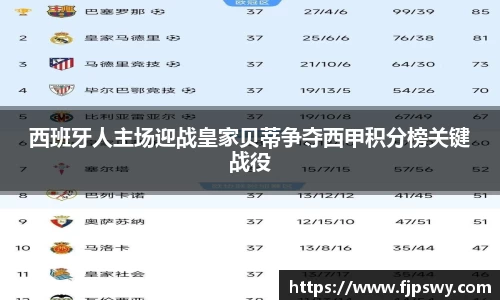 西班牙人主场迎战皇家贝蒂争夺西甲积分榜关键战役
