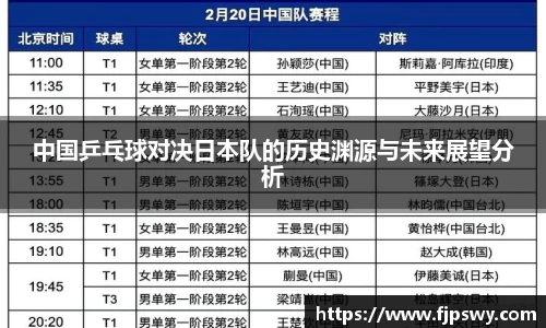 中国乒乓球对决日本队的历史渊源与未来展望分析