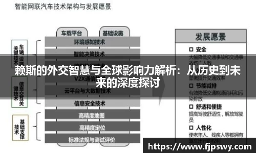 赖斯的外交智慧与全球影响力解析：从历史到未来的深度探讨