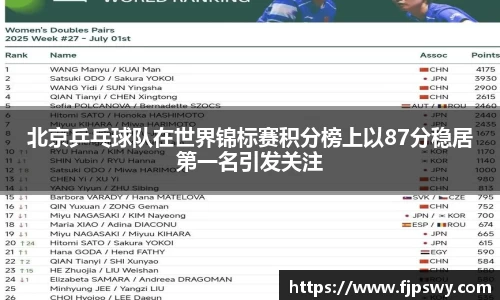 DB旗舰首页