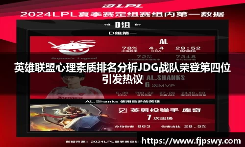 英雄联盟心理素质排名分析JDG战队荣登第四位引发热议
