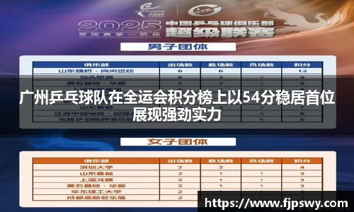 广州乒乓球队在全运会积分榜上以54分稳居首位展现强劲实力