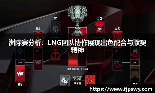 洲际赛分析：LNG团队协作展现出色配合与默契精神