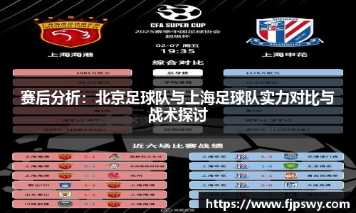 赛后分析：北京足球队与上海足球队实力对比与战术探讨