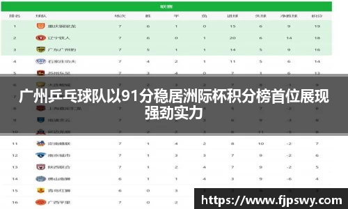 广州乒乓球队以91分稳居洲际杯积分榜首位展现强劲实力