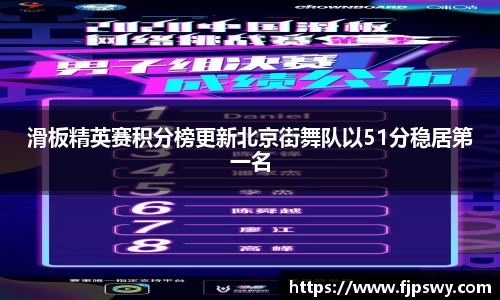 DB旗舰